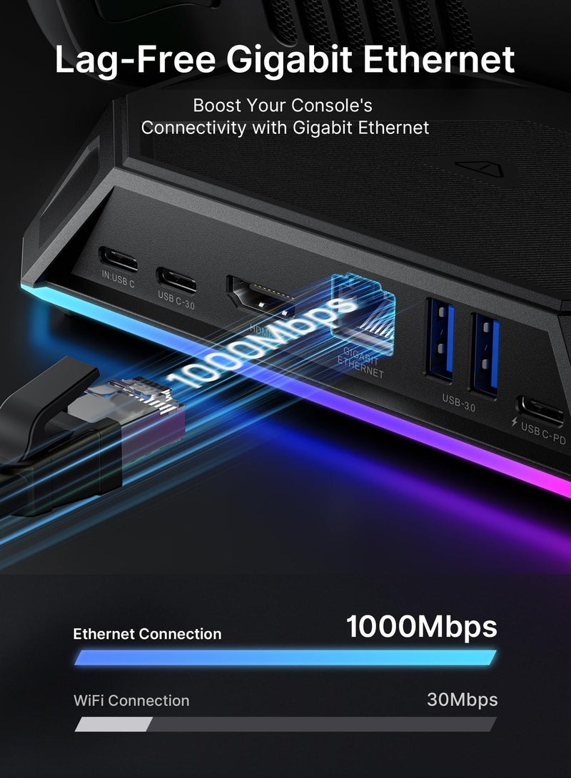 Captaintech Steam Deck Dock, 8-in-1 USB C Docking Station with 4K@60Hz HDMI, Gigabit Ethernet, USB-C 3.0, Dual USB-A 3.0, USB 2.0, 100W USB-C Charging-HB080 - Image 5