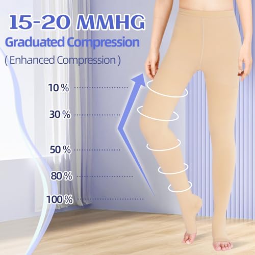 Athbavib 15-20 mmHg Compression Pantyhose for Women, Medical Compression Stockings, Open Toe Compression Leggings,Waist High Compression Tights for Edema, Varicose Veins, Swelling, Pregnant,Nurses, Athletes - Image 3