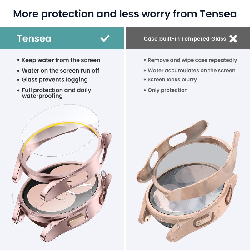 Tensea Multipack for Samsung Galaxy Watch 5 44mm 2022 / Galaxy Watch 4 44mm 2021 Screen Protector Case Accessories, Hard PC Bumper/HD Anti-Fog Tempered Glass Protective Film, Face Cover Set - Image 3