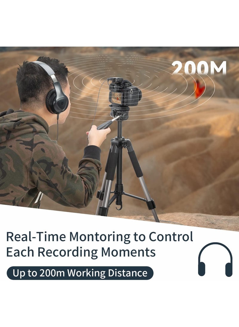 Blink900 B2 2.4GHz Dual-Channel Wireless Microphone System Real-time Monitoring for DSLR Cameras, Camcorders, iPhone, Android Smartphones, and Tablets
