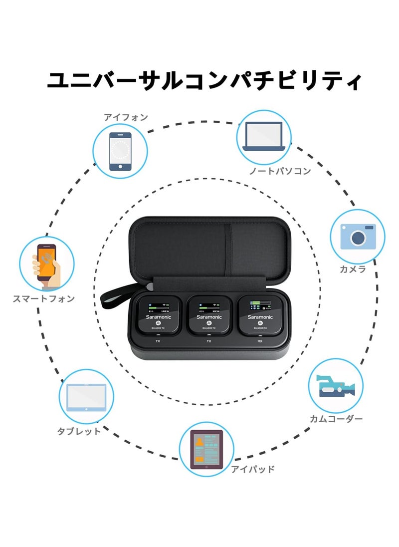 Blink900 B2 2.4GHz Dual-Channel Wireless Microphone System Real-time Monitoring for DSLR Cameras, Camcorders, iPhone, Android Smartphones, and Tablets