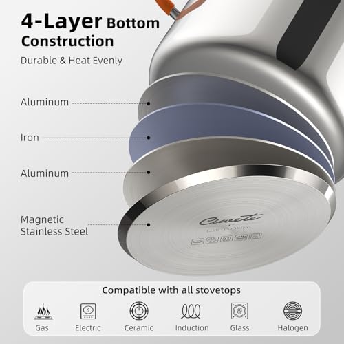 Ciwete Stainless Steel Stock Pot, 11 Quart Soup Pot with Lid, Heavy-Duty Thick Bottom Induction Cooking Pot for Pasta, Stew & Simmering, Fast Heating, Compatible with All Cooktops, Dishwasher Safe - Image 3