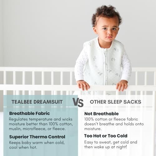 Tealbee Dreamsuit Toddler Sleep Sack with Feet – Walker Sleep Bag with Legs, Rayon made from Bamboo, Summer 0.8 TOG, 2-Way Zipper, 12m-2T - Croissant - Image 3