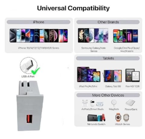 Extrabyte® USB-A Wall Socket Fast Charger, 18W QC 3.0, Modular Switch Board Fitting, White - Image 3