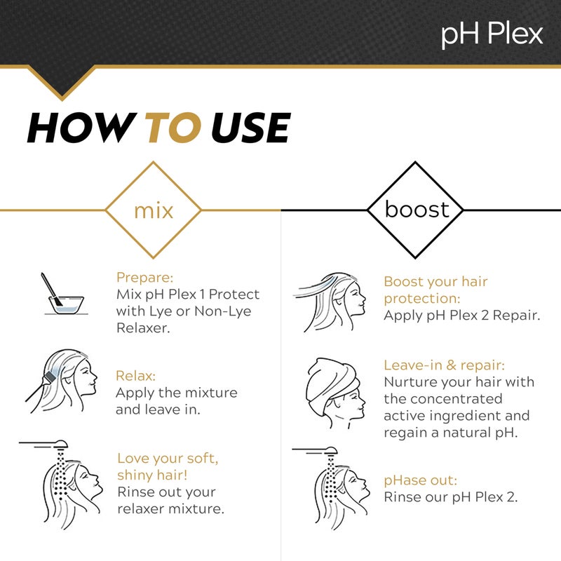 LIW pH Plex Relaxer Steps 1 & 2 Protect & Repair - Hair Care Treatment - Use with Home Hair Relaxer Products - Salon Quality Professional Results at Home - 1 Sachet of Steps 1 & 2 - Image 3