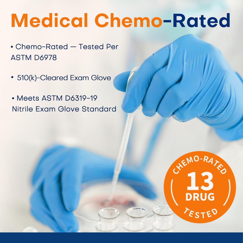 Supmedic Nitrile Exam Glove, 3.5 mil Disposable Medical Gloves Powder-Free Latex-Free Food Safe Cleaning Cooking,1000 pcs Blue (Medium) - Image 4