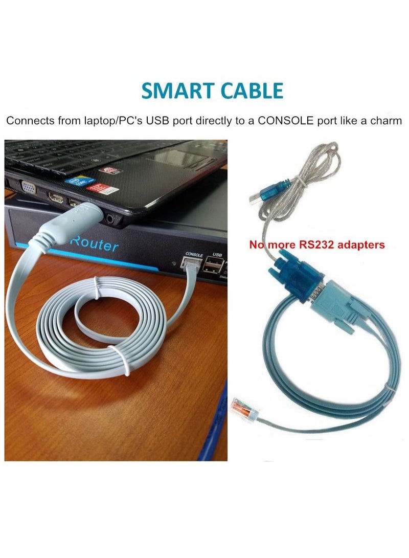 LEDIN USB Console Cable USB to RJ45 Cable Essential Accesory for Cisco,NETGEAR,Ubiquity,LINKSYS,TP-Link Routers,Switches for Laptops in Windows,Mac,Linux - Image 2