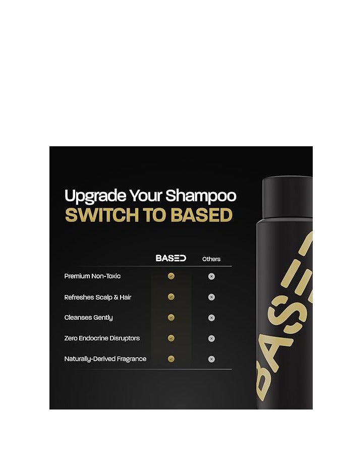 BASED Rejuvenating Shampoo with Aloe Vera, Peppermint Oil, & Coconut Oil, Cleansing Shampoo for Men, No Sulfates, Parabens or Phthalates, Quality Men’s Hair Care, 8.34 fl oz Bottle (Pack of 1) - Image 4