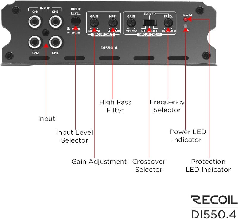 Recoil DI550.4 Full-Range Class-D 4-Channel Car Audio Amplifier, 1,040 Watts Max Power - Image 4