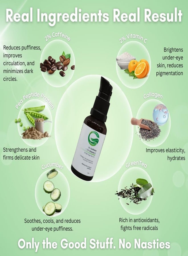 Greenviv 2% Caffeine + 2% Vitamin C Under Eye Serum | with Collagen and Pea Peptide | Reduces Dark Circles, Eye Bags & Puffiness, Brightens & Firms Delicate Under-Eye Skin | 30ml - Image 5