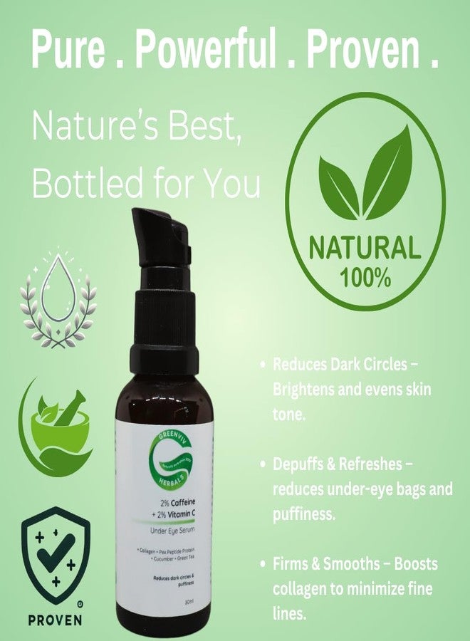 Greenviv 2% Caffeine + 2% Vitamin C Under Eye Serum | with Collagen and Pea Peptide | Reduces Dark Circles, Eye Bags & Puffiness, Brightens & Firms Delicate Under-Eye Skin | 30ml - Image 2