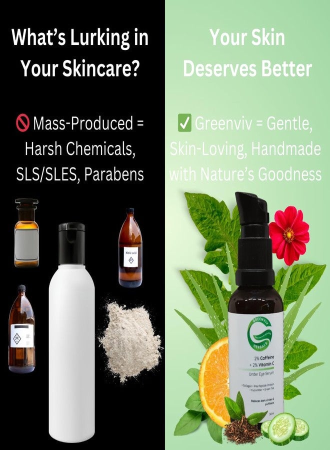 Greenviv 2% Caffeine + 2% Vitamin C Under Eye Serum | with Collagen and Pea Peptide | Reduces Dark Circles, Eye Bags & Puffiness, Brightens & Firms Delicate Under-Eye Skin | 30ml - Image 3