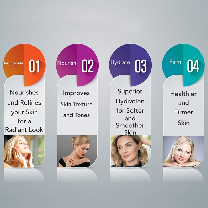 Ageless Derma Natural Face Moisturizer Serum by Dr. Mostamand is an Anti Aging Non Toxic Facial Lotion for a Silky Smooth Skin - Image 2