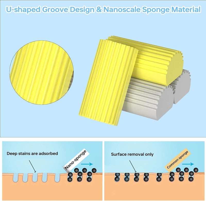 Wrixty Wrixty Damp Dusting Sponge Household Clean Sponges Duster for Cleaning Baseboards Blinds Vents Window Trunk Scrub Magic Eraser Sponge Reusable Wet Sponges Cleaning Supplies Tool Multi Colors 1 - Image 3