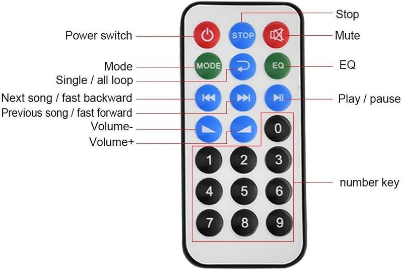 klarako MP3 Decoder, WMA Decoder Board Wireless Bluetooth Audio Module USB SD FM Hands-Free Call - Image 3