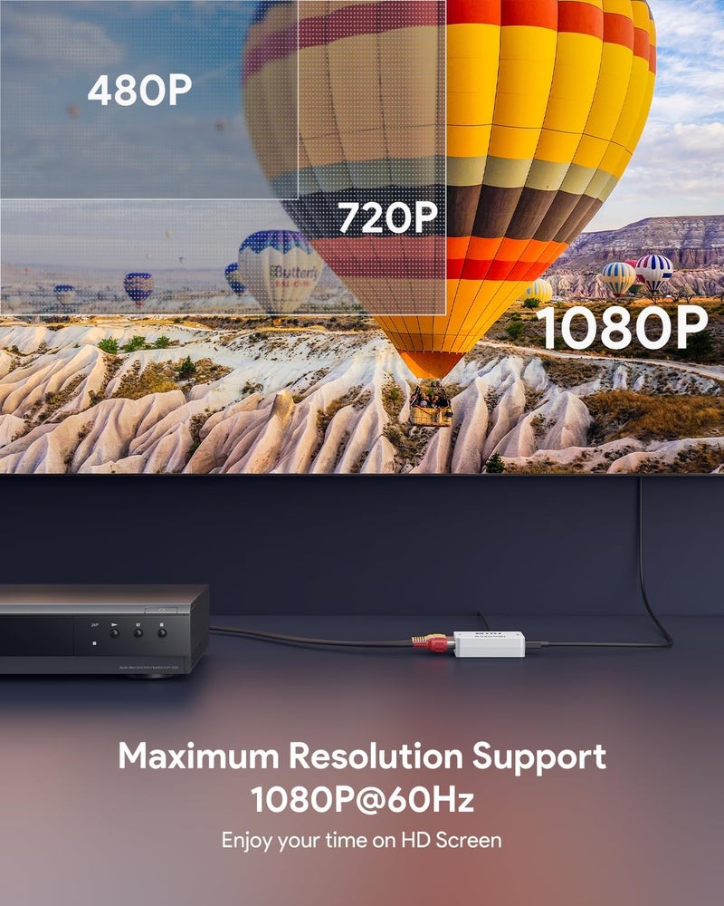 ABLEWE RCA to HDMI Converter, 1080P AV to HDMI RCA Composite CVBS Video Audio Converter Adapter Supporting PAL/NTSC for Xbox/PS2/Wii/SNES/N64/VHS/VCR/DVD - Image 3