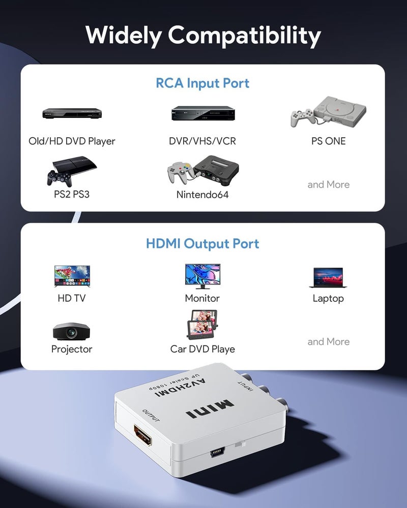 ABLEWE RCA to HDMI Converter, 1080P AV to HDMI RCA Composite CVBS Video Audio Converter Adapter Supporting PAL/NTSC for Xbox/PS2/Wii/SNES/N64/VHS/VCR/DVD - Image 5