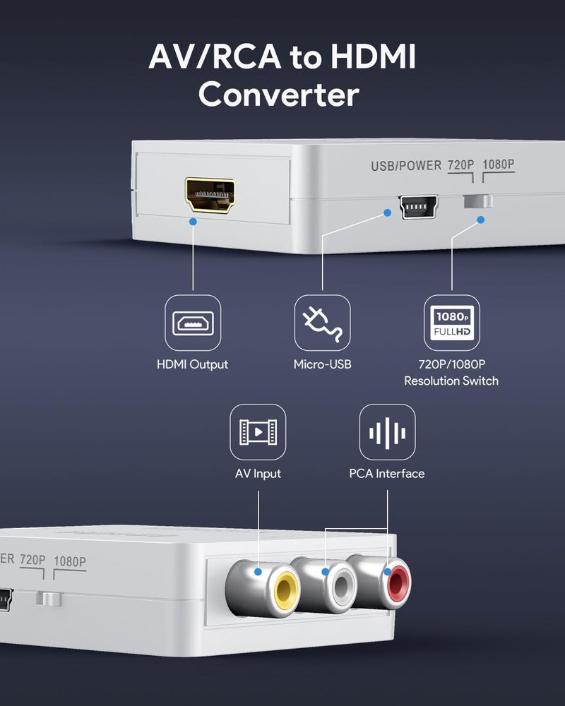 ABLEWE RCA to HDMI Converter, 1080P AV to HDMI RCA Composite CVBS Video Audio Converter Adapter Supporting PAL/NTSC for Xbox/PS2/Wii/SNES/N64/VHS/VCR/DVD - Image 2