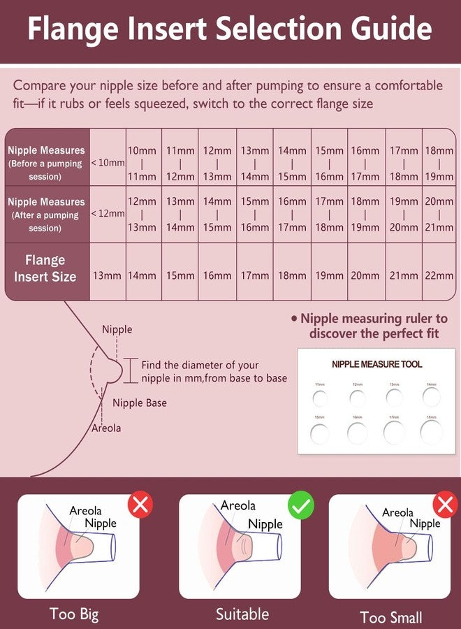 IVARONAL إدخال فلانج مطور 15 مم مع لسان سحب وشكل مثلث لمضخات الثدي Momcozy/Spectra/Medela/eufy/TSRETE/Elvie/Lansinoh، مناسب لدرع/فلانج 24 مم لمعظم المضخات، 6 قطع 15 مم - Image 4