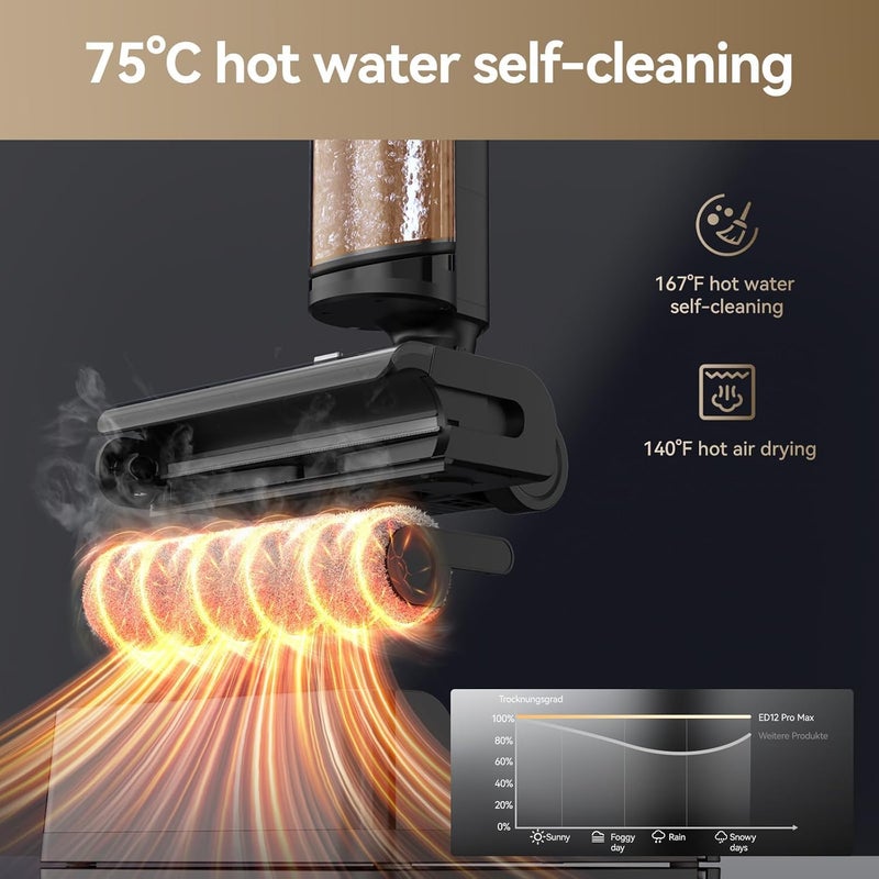 ماركة جونر مكنسة JONR ED12 PRO MAX للتنظيف الجاف والرطب، 180° مسطحة للاستلقاء، تنظيف ذاتي بماء ساخن 75°، تجفيف سريع 5 دقائق، غسالة أرضيات ذكية بتنظيف مزدوج الحواف، مقاومة للتشابك، وقت تشغيل 40 دقيقة - Image 3