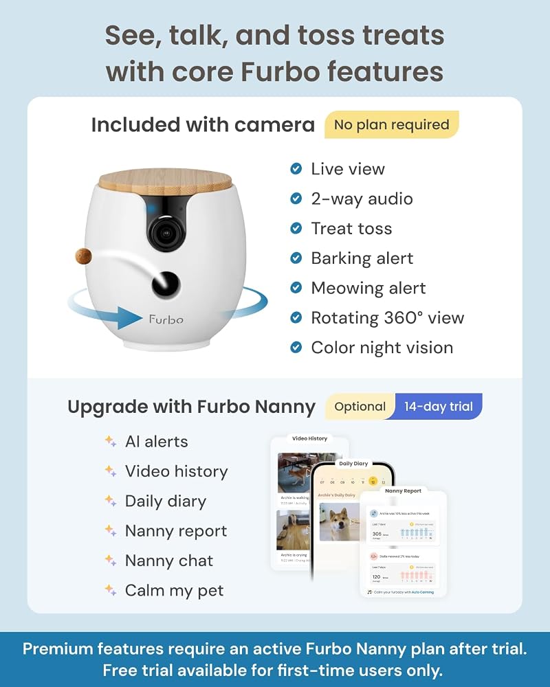 Furbo Mini 360° Camera [Core Features, No Ongoing Cost] - Image 4