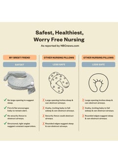 My Brest Friend Deluxe Nursing Pillow For Breastfeeding And Bottle Feeding  Enhanced Posture Support Feeding Pillow  Double Straps And Removable Extra Soft SliPiecesover  Flower Key Grey  - Image 3