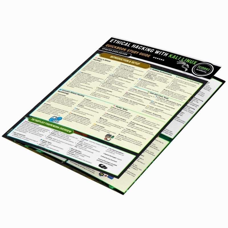 Ethical Hacking with Kali Linux Quick Book 2025 | Laminated Cheatsheet Reference Guide (Free Hacking Course & Tools) - Image 4