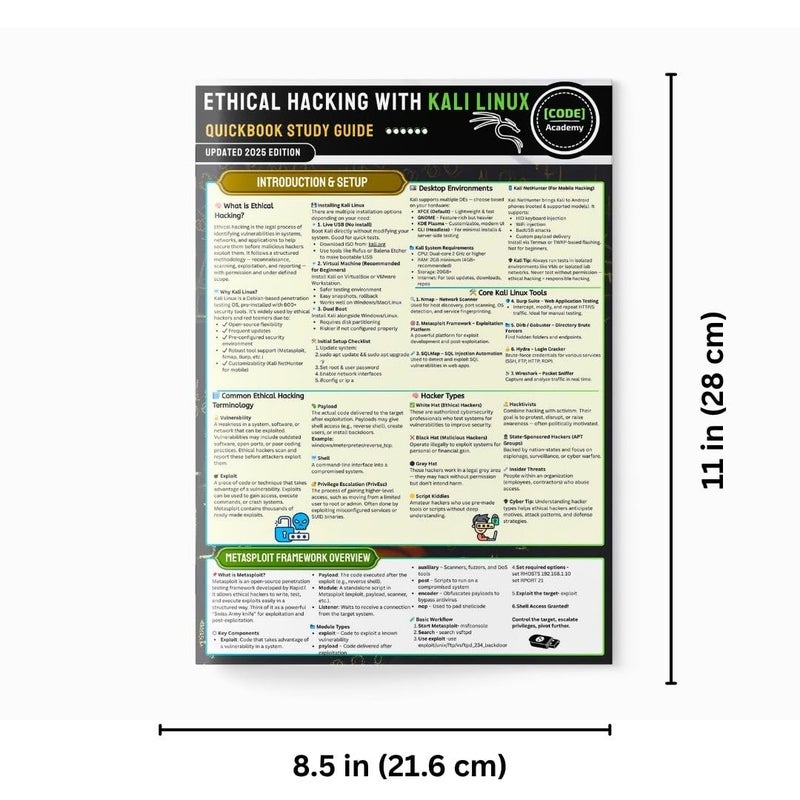 Ethical Hacking with Kali Linux Quick Book 2025 | Laminated Cheatsheet Reference Guide (Free Hacking Course & Tools) - Image 2