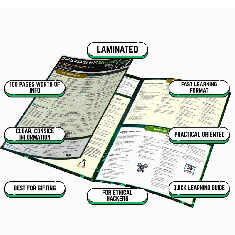 Ethical Hacking with Kali Linux Quick Book 2025 | Laminated Cheatsheet Reference Guide (Free Hacking Course & Tools) - Image 3