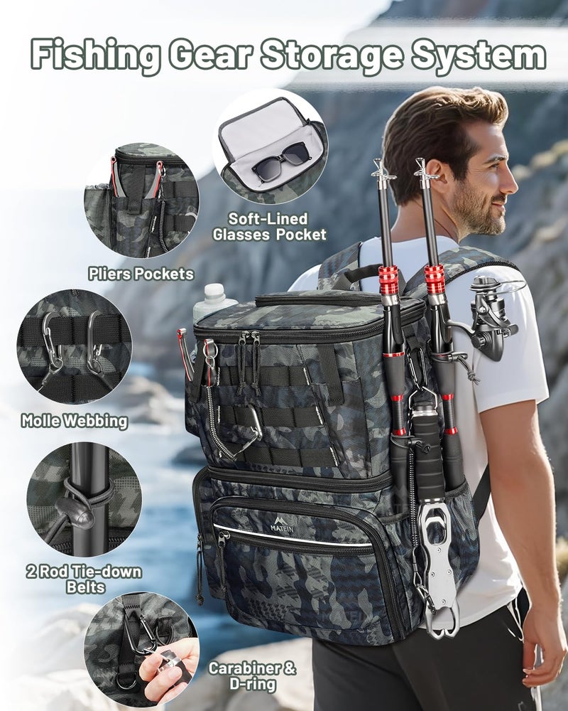 MATEIN Fishing Backpack with 4 Tackle Boxes & Rod Holder, Tackle Backpack with Safety Compass & Insulated Compartment, Water Resistant Fishing Tray Bag Storage Gear and Equipment, Gifts for Fishermen - Image 2