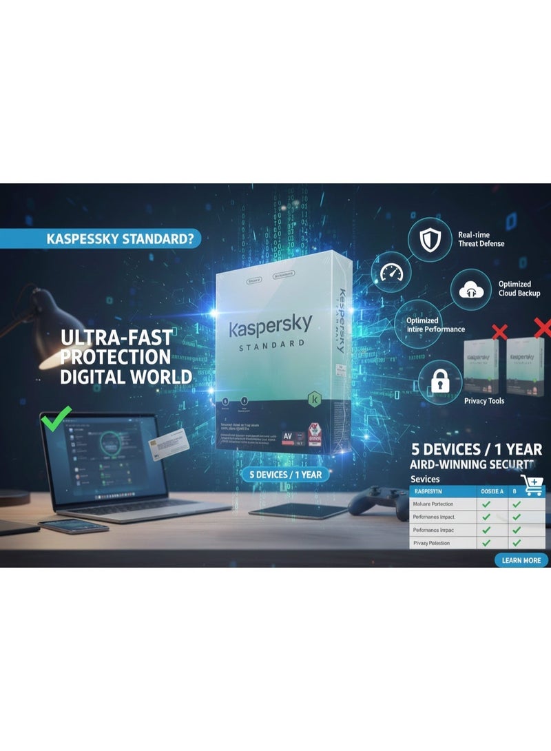 Kaspersky Standard 5 user middle east antivirus 2025 | 1Y Bs Box w/o CD - Image 2