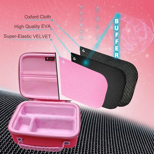 XANAD Hard Case for Sony Alpha ZV-E10 / ZV-1 / ZV-1F / ZV-E10 II/ZV-1 II Vlogging Camera with Vlogger Accessory Kit Tripod (GP-VPT2 BT) and Microphone - Carrying Storage Bag（Pink） - Image 3