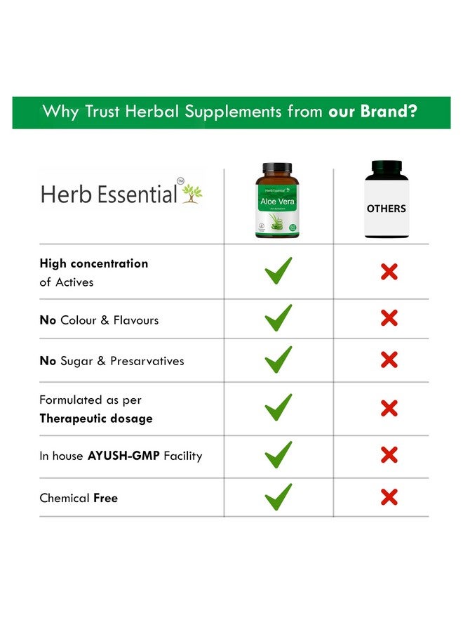 Herb Essential أقراص هيرب الأساسية من الألوفيرا 60 حبة (عبوة من 2) - Image 3