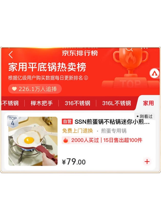 Ssn Non-Stick Mini Frying Pan, Small Flat-Bottom Pan, Egg Frying Tool, Breakfast Pan, Ceramic Frying Pan - Image 1