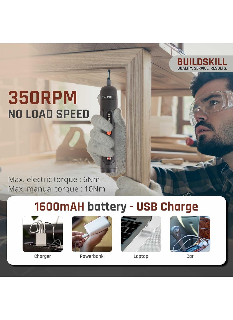 BUILDSKILL - BUILDSKILL 8V cordless screwdriver set 31 pieces S2 CRV magnetic bits chuck forward reverse function 1600mAH battery USB C type charging cable ideal for DIY professional use - Image 1