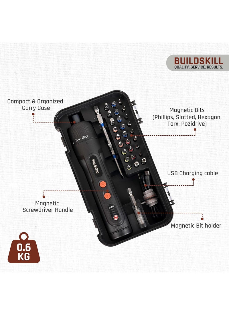 BUILDSKILL - BUILDSKILL 8V cordless screwdriver set 31 pieces S2 CRV magnetic bits chuck forward reverse function 1600mAH battery USB C type charging cable ideal for DIY professional use - Image 1
