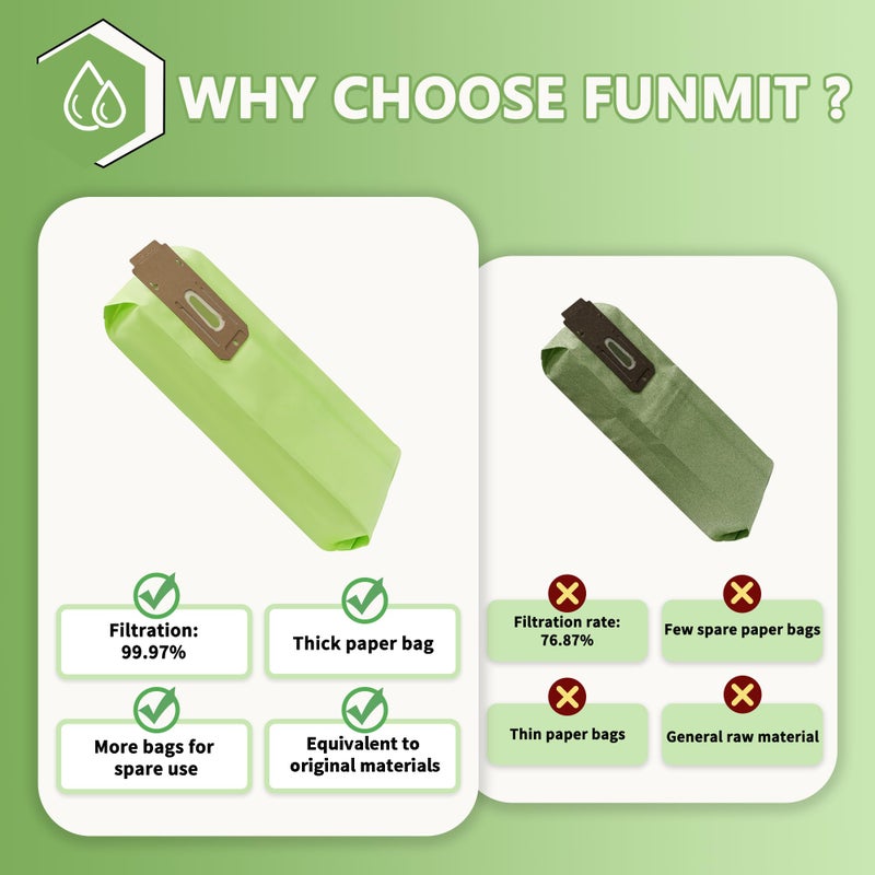 Funmit 8 Pack Vacuum Bags Replacement for Oreck Type CC XL XL2 XL7 XL21 Upright Vacuum Cleaners, Fit for All Oreck XL Upright Vacuums, Replaces Part # CCPK8DW, CCPK8, AK1CC6A - Image 3