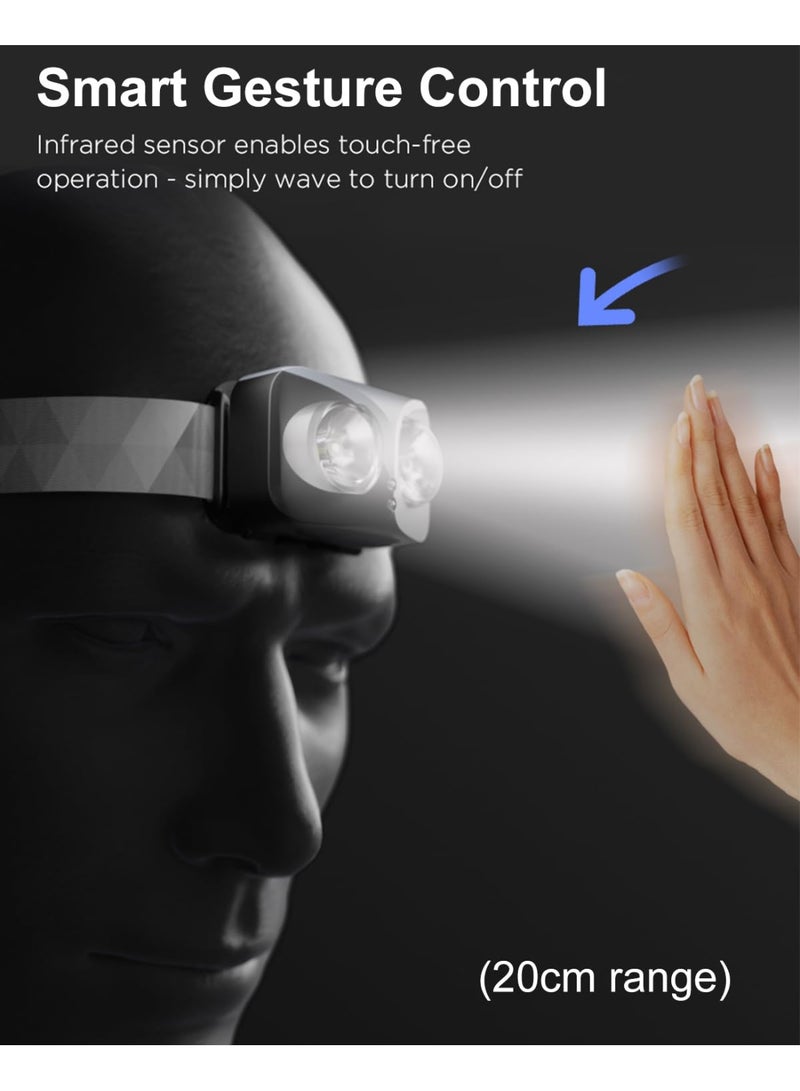 Philips 5W Rechargeable LED Headlamp | 450 Lumens Brightness | 1000mAh Battery | Hands-Free Smart Gesture Control | 140° Adjustable Tilt | Comfortable Headband | Splash-Proof Type-C Charging | Headlight for Camping, Hiking, Fishing & Cycling black - Image 5