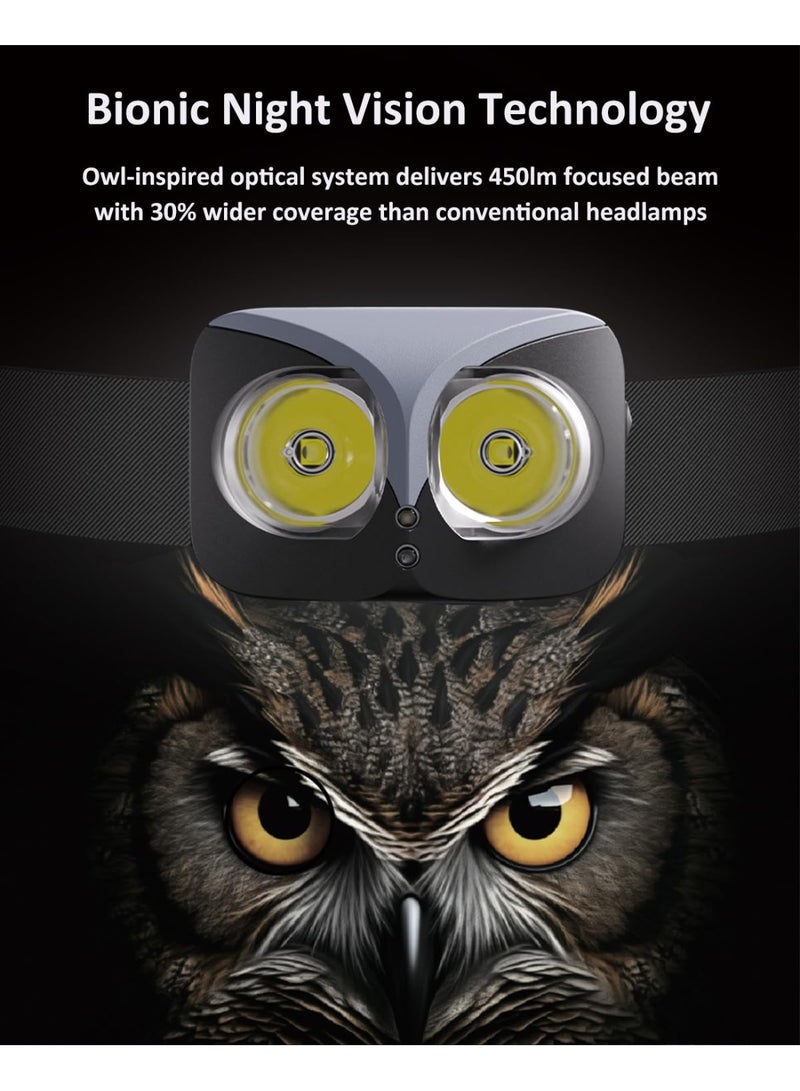 Philips 5W Rechargeable LED Headlamp | 450 Lumens Brightness | 1000mAh Battery | Hands-Free Smart Gesture Control | 140° Adjustable Tilt | Comfortable Headband | Splash-Proof Type-C Charging | Headlight for Camping, Hiking, Fishing & Cycling black - Image 3