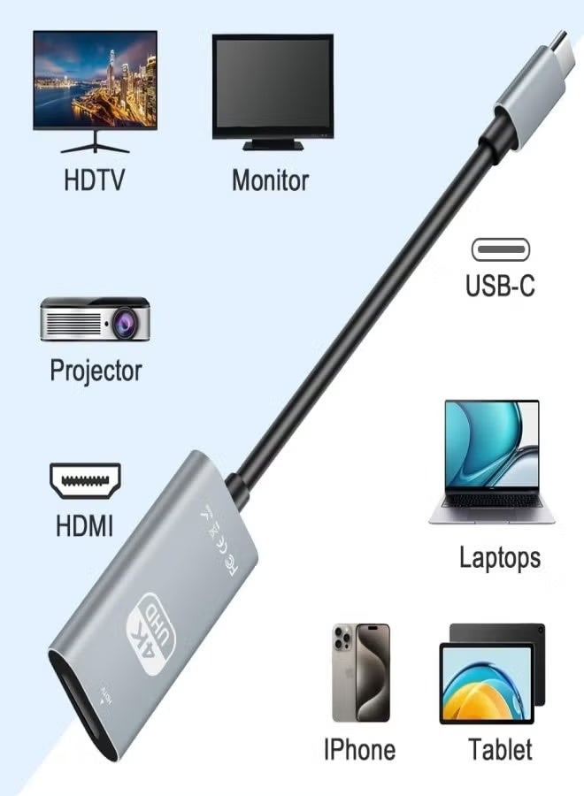 USB C to HDMI Adapter 4K 60Hz, Smallest Thunderbolt 4 Type C to HDMI Adapter Compatible for iPhone 15 Series, MacBook Pro/MacBook Air, iMac, iPad Pro/Air, Galaxy S8-S23, Pixelbook, Dell XPS - Image 4