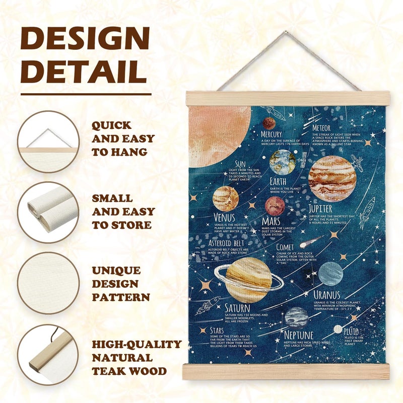 Luvadian Solar System Poster, Space Wall Art for Boys Room, Planet Poster Hanger Frame, 12x16 Inches - Image 5