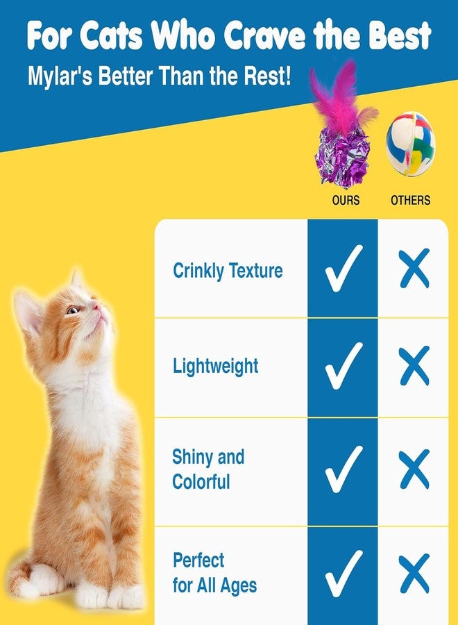 SunGrow Mylar Crinkle Balls with Feathers, 2.5-Inches, Shiny Stress Buster Crinkler, Suitable for Multiple Cats' Engagement, Ideal for Kittens and Grown-up Cats, 20-Pcs - Image 4