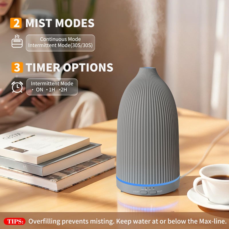 URPOWER 100ML Essential Oil Diffuser Ultrasonic Cool Mist Humidifier with 7 LED Lights, Timer & Auto-Off Quiet Aromatherapy Scent Diffuser for Home Bedroom Office Relaxation - Image 2