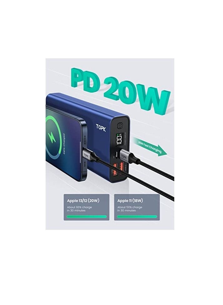 TOPK - TOPK Power Bank, 20W USB C Fast Charging 20000mAh Portable Charger, PD3.0 QC4.0 Battery Pack With Digital Display PowerBank Compatible with iPhone 13 Pro Max, Samsung, Huawei, iPad, and More - Image 1
