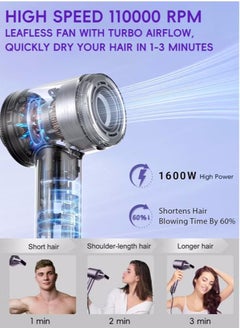 DOSCHER 1600W Supersonic Hair Dryer Professonal Ionic Blow dryers Thermo-Control Hairdryer Fast Drying Low Noise 1600W  - Image 4