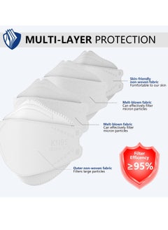 MUSK N95 Mask Particulate Respirators, 5 Layer, Pack of 10, Individually Wrapped, Universal Fit, White  - Image 5