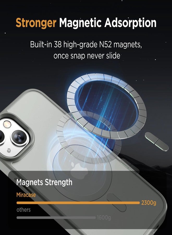 ميراكيس جراب Miracase المغناطيسي لهاتف iPhone 14 مقاس 6.1 بوصة (متوافق مع MagSafe) (مع واقيين للشاشة) حماية بمعايير عسكرية، غطاء هاتف شفاف غير لامع مقاوم لبصمات الأصابع، رمادي - Image 4