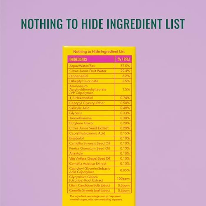 Good Molecules Yuzu Blemish Gel Cream - Lightweight Gel Moisturizer with Salicylic Acid, BHA and Natural Extracts to Target Acne, Even Skin Tone, and Texture - Skin Care for Face - Image 4