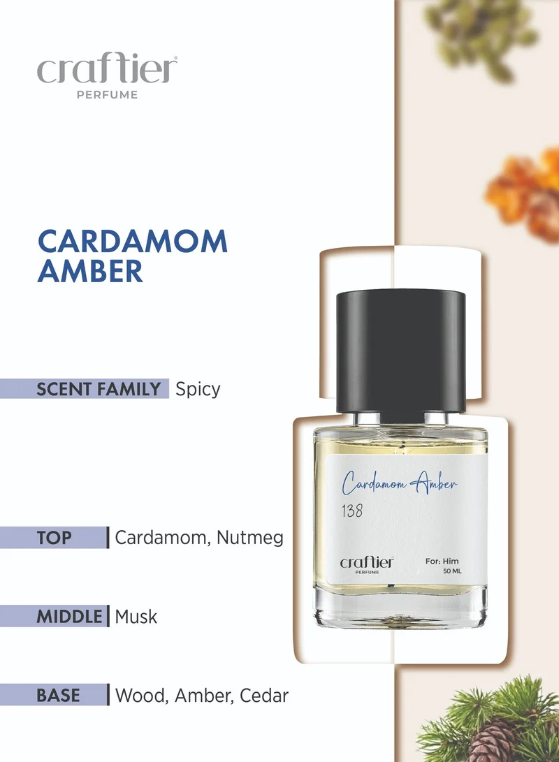 Craftier Perfume Inspired-Bleu Noir CARDAMOM AMBER - Inspired of-BLEU NOIR, Eau De Parfum for Men - 50ml, Long Lasting Spicy Fragrance Upto 16 Hrs, Travel Size Men's Perfume for Men | Best Price UAE