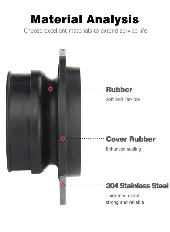 Mellbree Garbage Disposal Parts for Insinkerator, 75499 Flex Coupler Replacement Parts Compatible with Insinkerator Anti-Vibration Tailpipe Replaces Part Number 74085 - Image 2